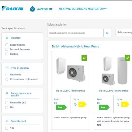 Daikin | Modelowanie informacji o budynku